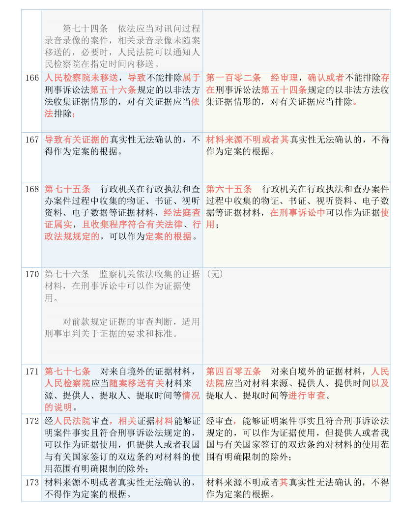 新澳门内部资料濠江论坛_结论释义解释落实_V15.30.44