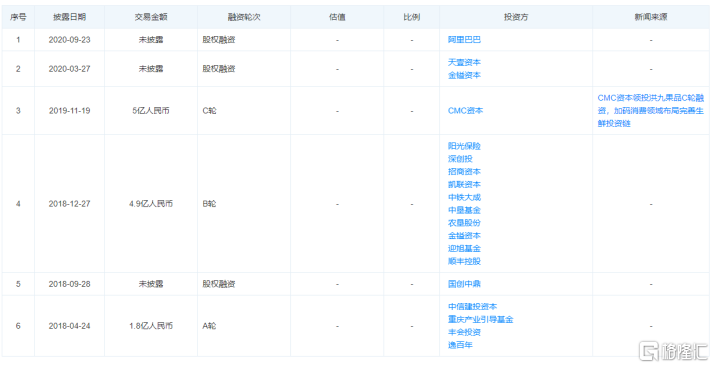 香港4777777最快开码走势_精彩对决解析_安卓版850.052