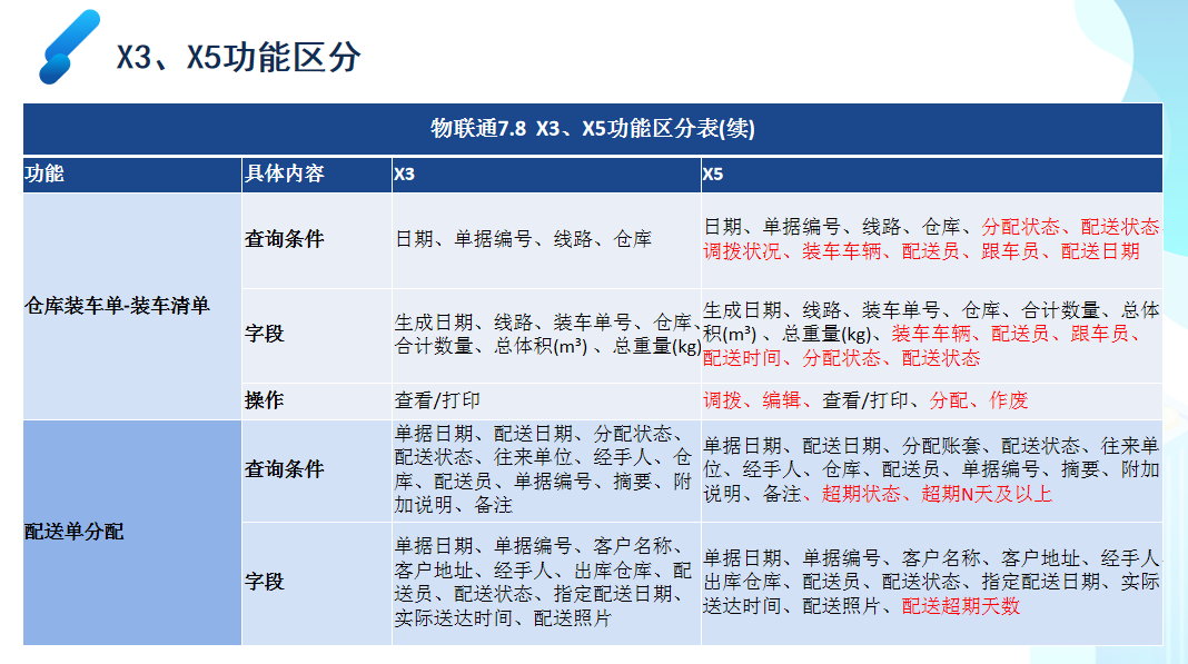 管家婆一笑一码100正确_良心企业，值得支持_安卓版307.657