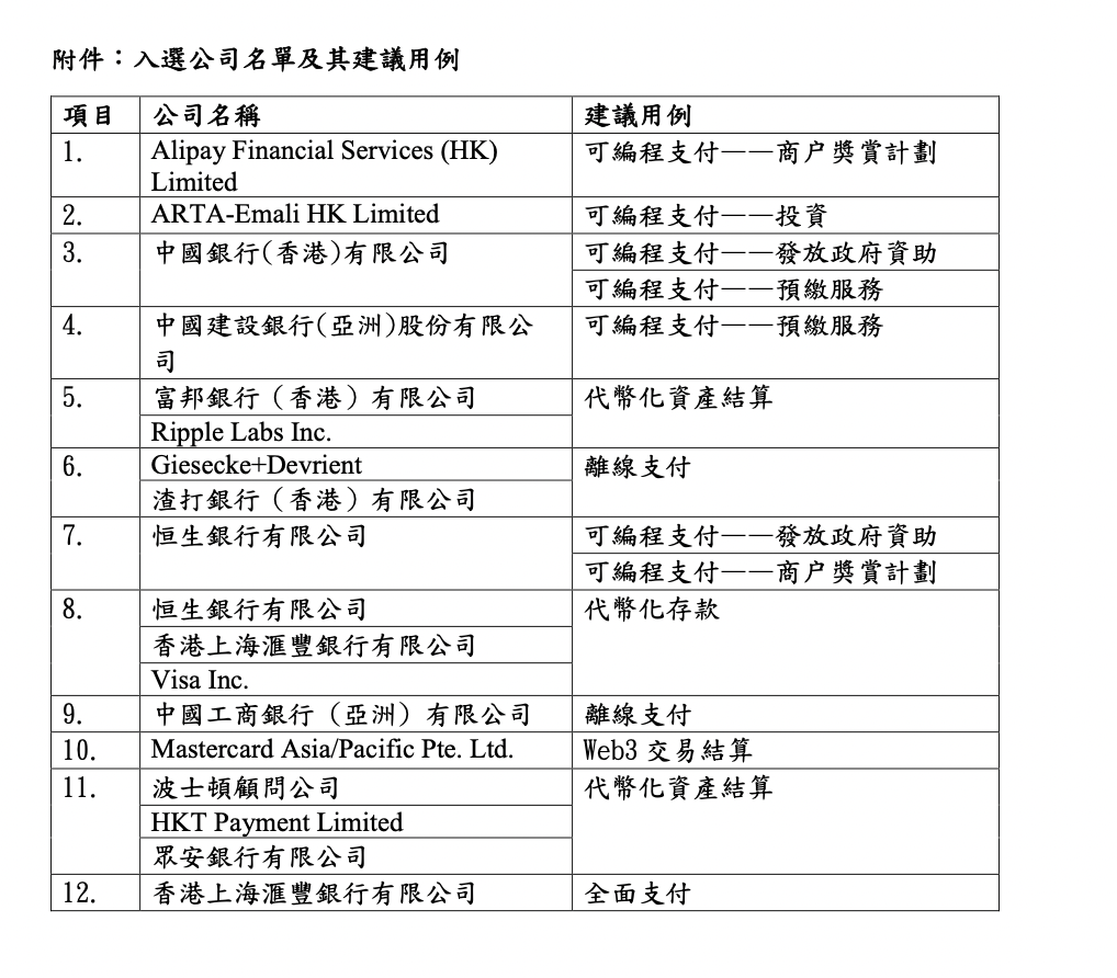 2024年香港6合和彩资料_作答解释落实_主页版v521.742