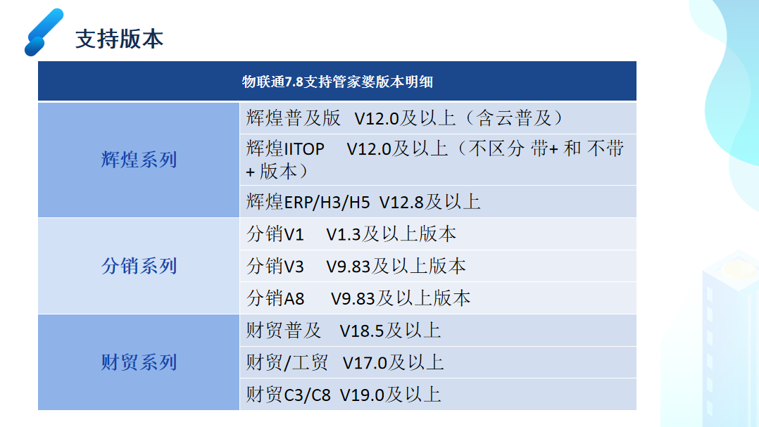 管家婆精准资料大全免费_值得支持_实用版272.092