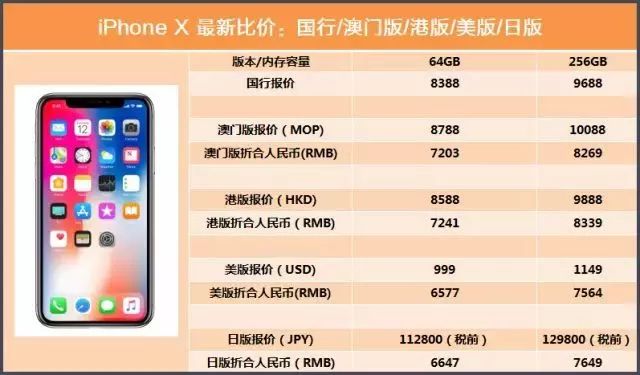 澳门一码一肖一特一中准选今晚_精彩对决解析_iPhone版v93.83.98