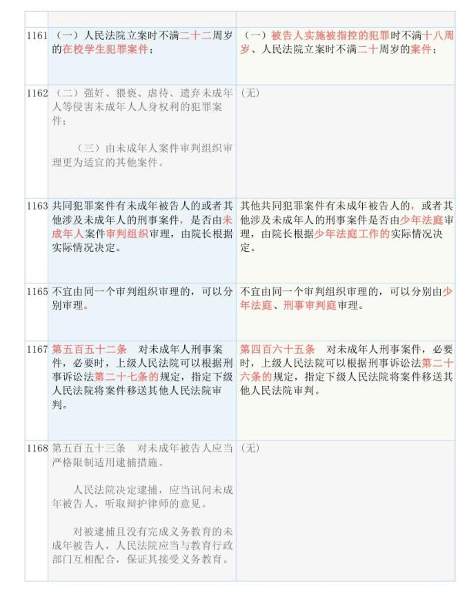 开奖记录开奖结果 香港_精选作答解释落实_实用版895.389