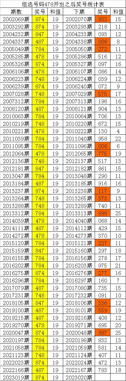 49港号永久使用卦_详细解答解释落实_安装版v440.097