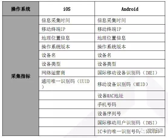 2024年澳门今晚开什么码_结论释义解释落实_手机版148.101