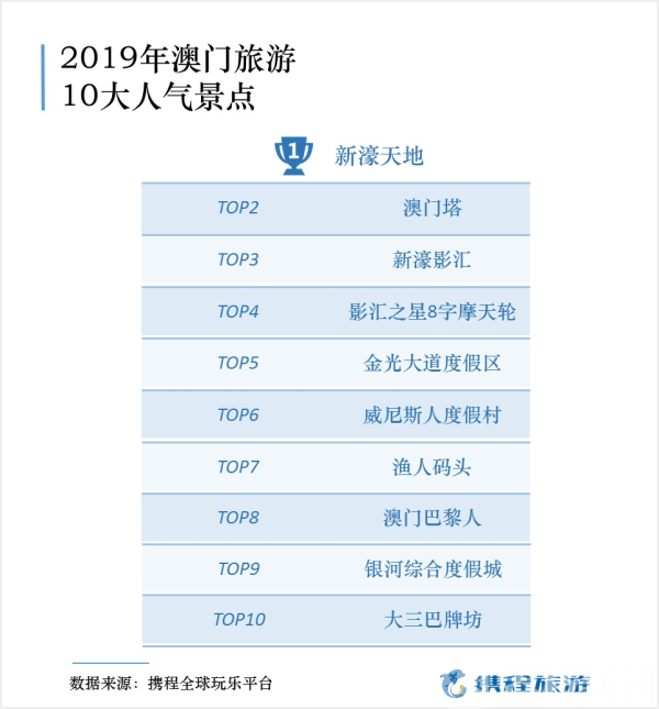 澳门开奖结果,开奖资料_精选解释落实将深度解析_iPad05.49.70