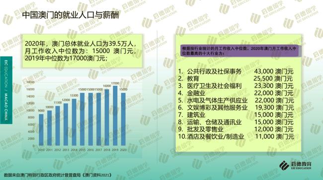 2024澳门天天开好彩大全2023_放松心情的绝佳选择_主页版v235.946