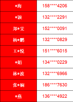 一码一肖100准中奖_详细解答解释落实_3DM17.61.82