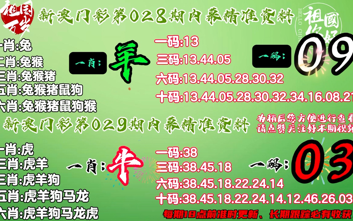 新噢门一肖一码精准100_值得支持_V49.13.27