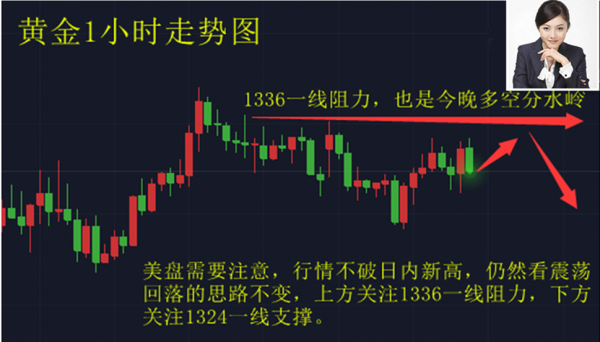 今天晚上澳门开什么_精选解释落实将深度解析_安装版v333.621