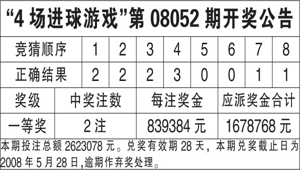 新奥彩最快开奖网9494_详细解答解释落实_网页版v748.181