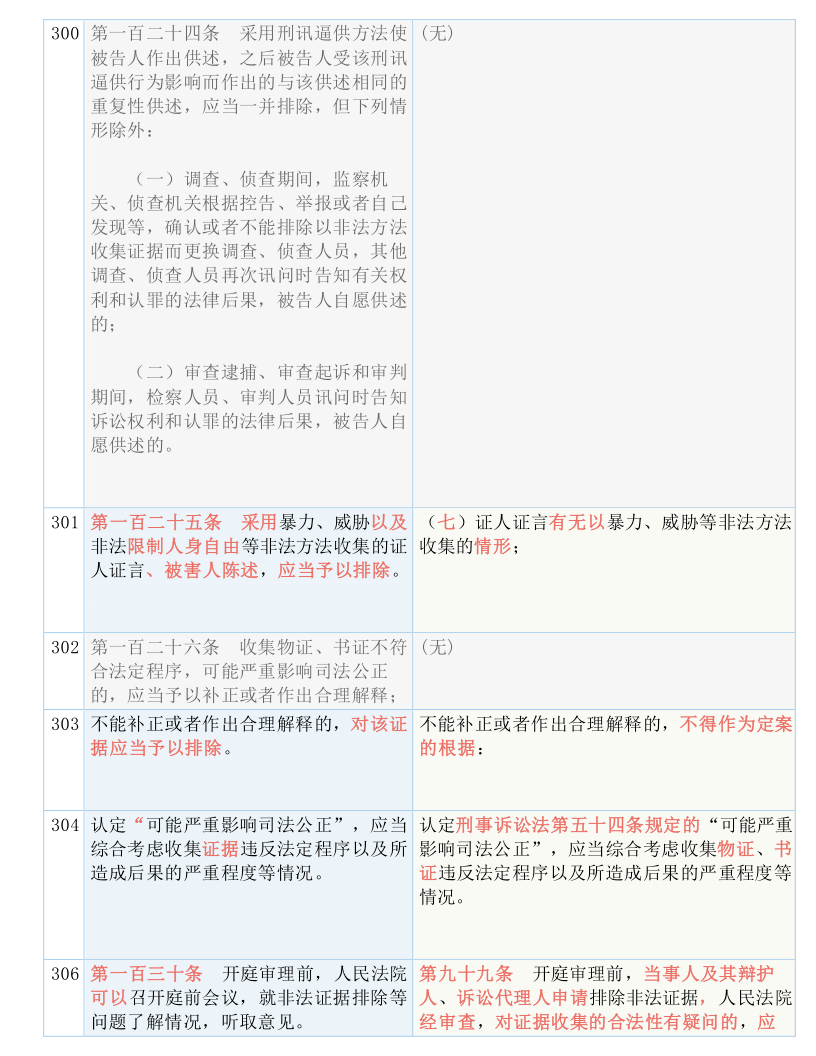 二四六香港资料期期中准l_作答解释落实的民间信仰_实用版493.588