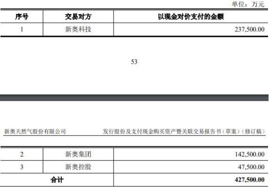 新奥资料免费精准2024生肖表_良心企业，值得支持_安卓版850.163