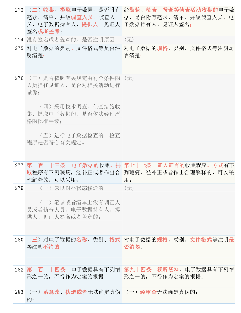 一码一肖100%精准的解释_精选作答解释落实_iPhone版v98.39.20