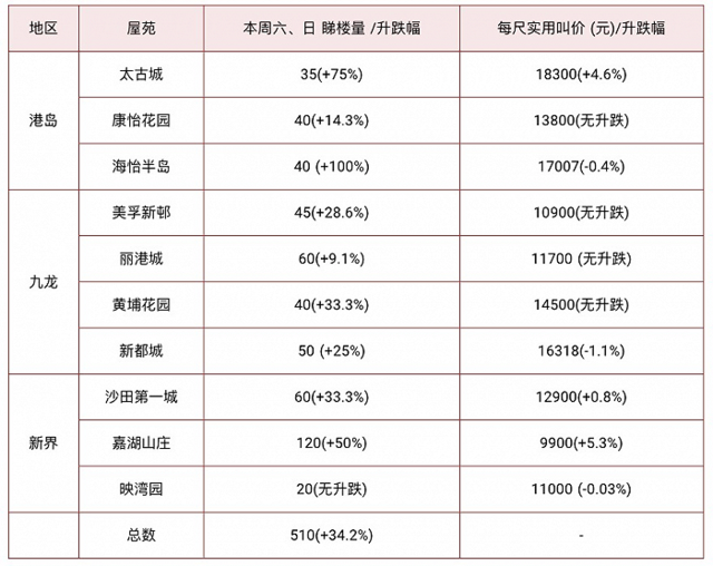 香港特马今期开奖结果查询表_最新答案解释落实_3DM12.24.32