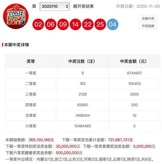 新澳平特肖准的一肖加减方法_最新答案解释落实_网页版v088.802