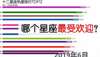 2024年香港港六+彩开奖号码_详细解答解释落实_安装版v655.743