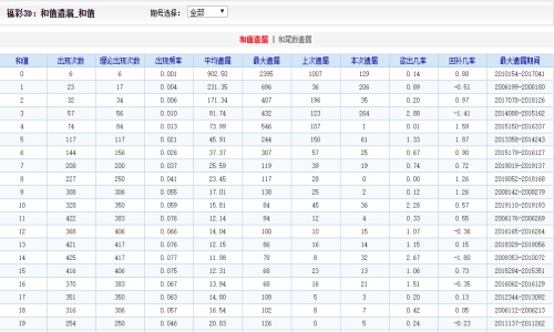 二四六香港资料期期准2024_最新答案解释落实_V47.10.48