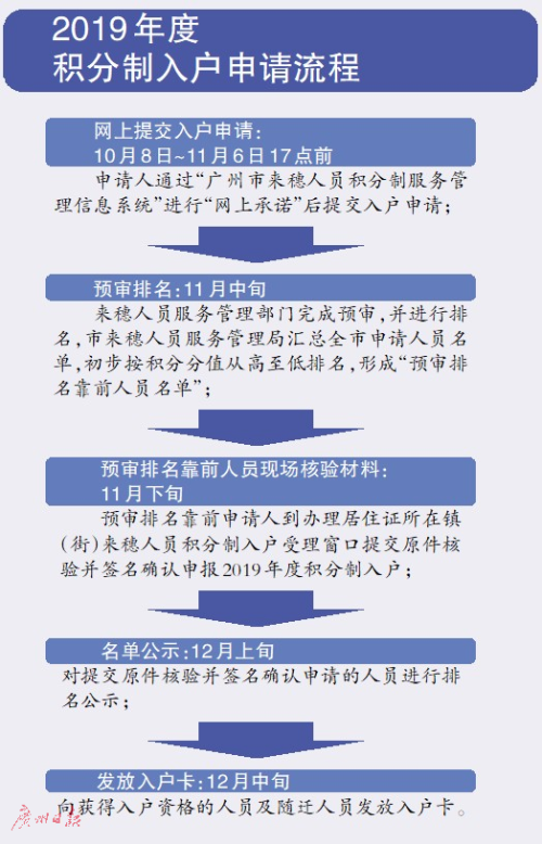 4949免费资料2024年_作答解释落实_安卓版217.062