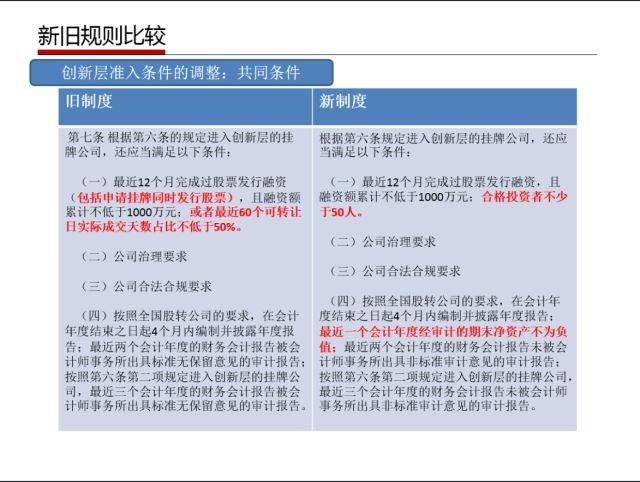 2024新奥历史开奖记录71_最新答案解释落实_网页版v462.011