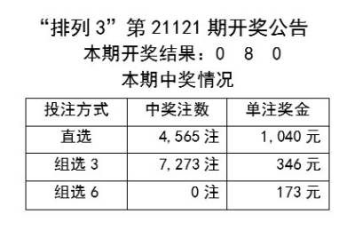 2024新奥历史开奖记录cmv_最佳选择_3DM09.40.43