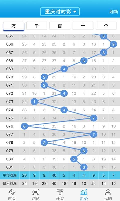 白小姐一肖一码100正确_精选解释落实将深度解析_主页版v658.841