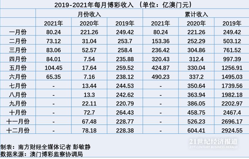 开什么码澳门今晚的_良心企业，值得支持_实用版482.174