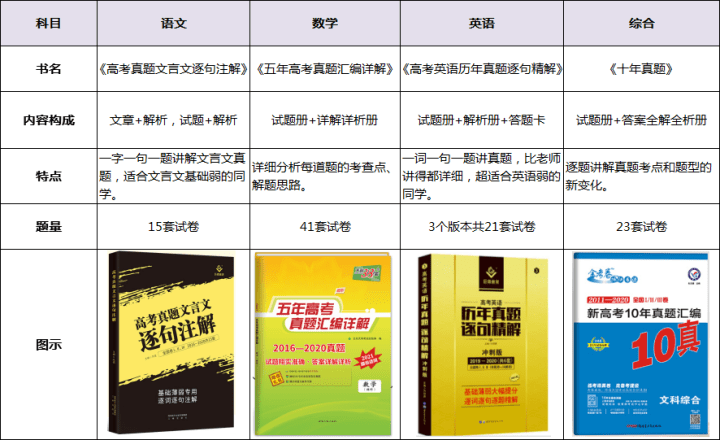 2024管家婆一句话001期_作答解释落实_手机版743.340