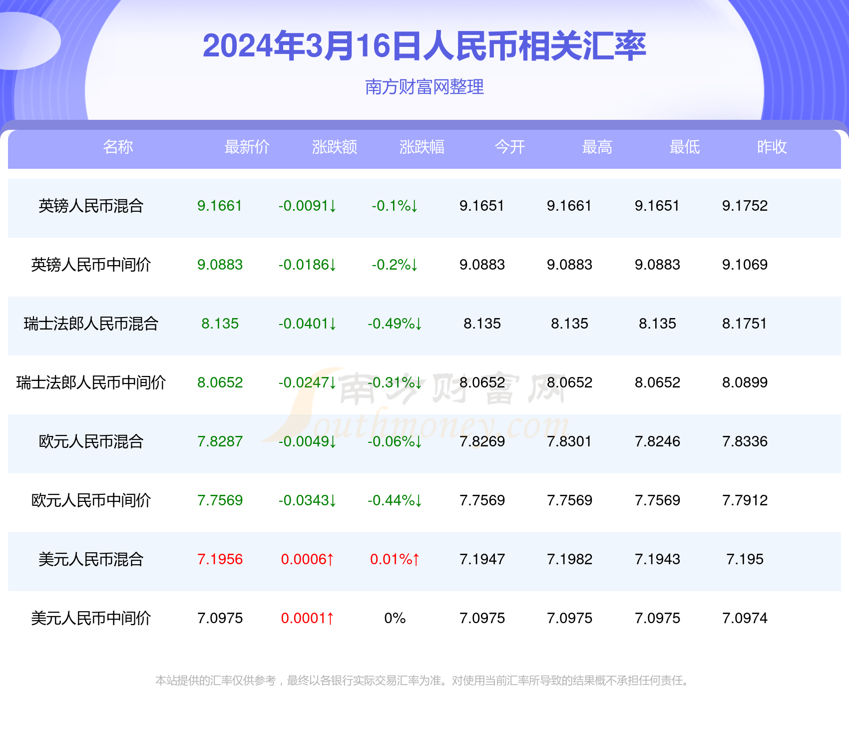 2024年澳门天天开彩结果_值得支持_GM版v84.93.85