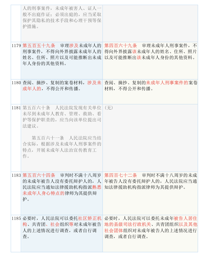 澳门资料com资料库_结论释义解释落实_V22.62.20