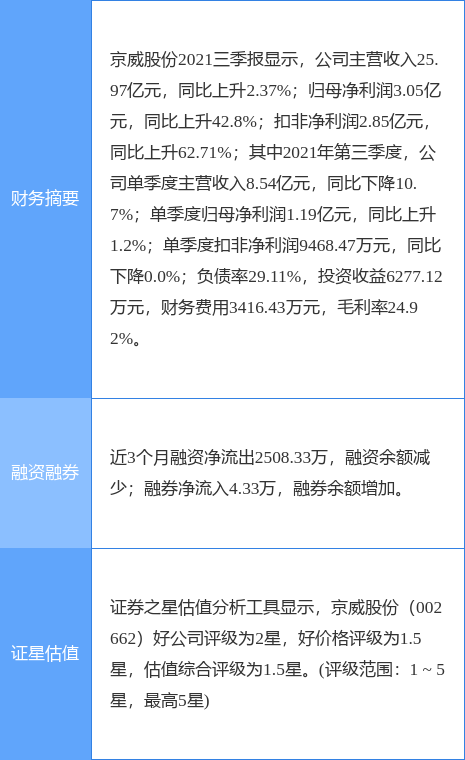 新澳正版资料与内部资料一样吗_作答解释落实_安装版v273.978