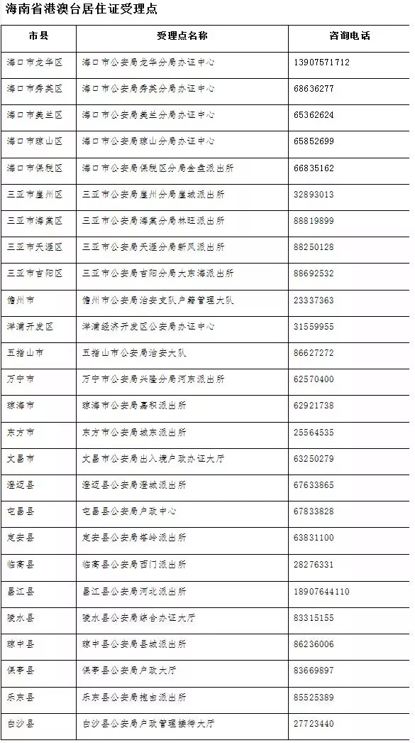 2024年新奥门天天开好彩大全_最新答案解释落实_V48.69.37