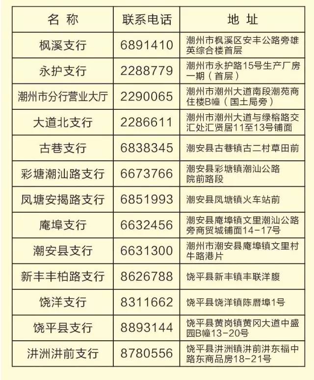 新澳门一码一肖100准打开_一句引发热议_实用版275.049