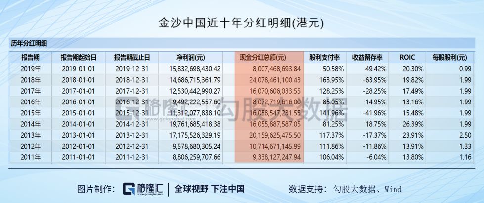 澳门一码一肖一待一中广东_良心企业，值得支持_GM版v68.89.17