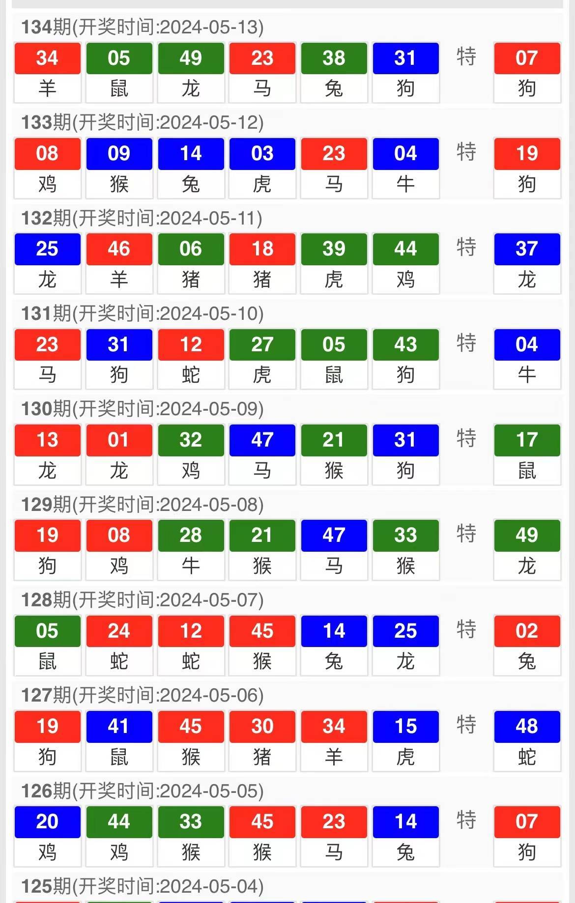 澳门一肖一码100%准确91期三中三_精选解释落实将深度解析_安装版v328.833