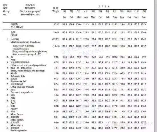 2024年香港全年资料大全_值得支持_安卓版326.465