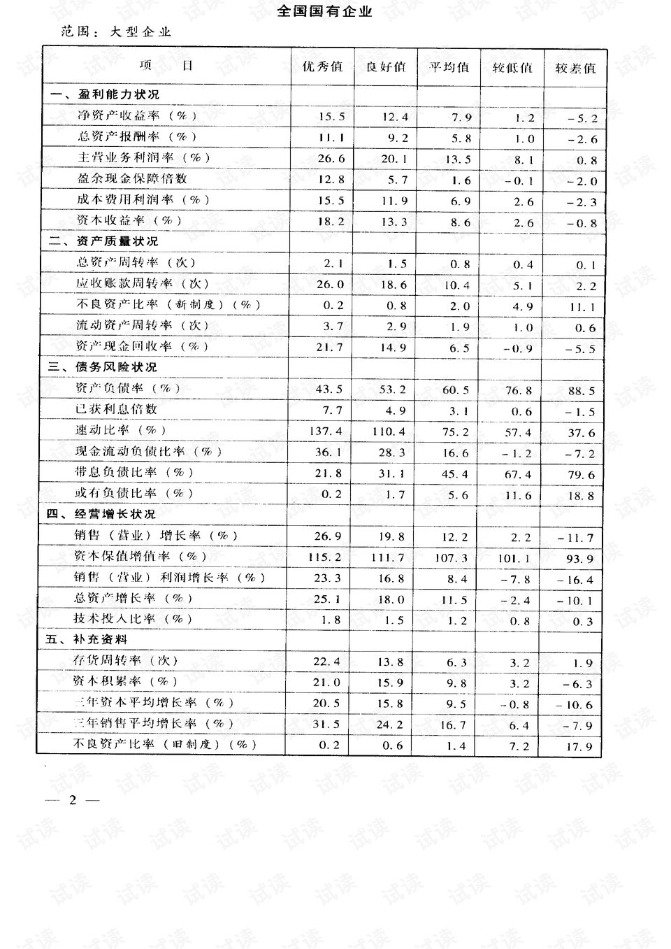 最准一肖100%最准的资料_良心企业，值得支持_V03.89.27