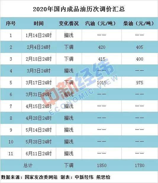 2024年香港今晚开什么码_结论释义解释落实_3DM88.40.97