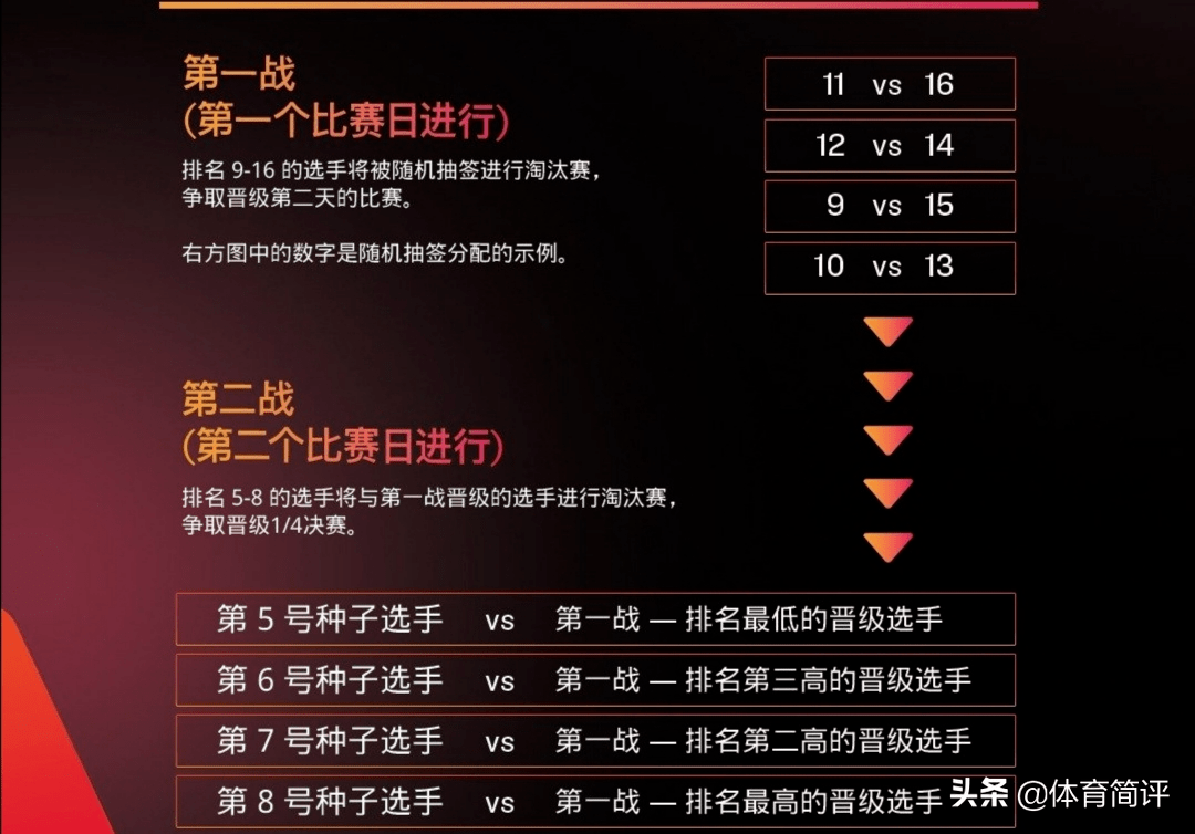 澳门一码一肖一特一中准选今晚_精彩对决解析_实用版131.225