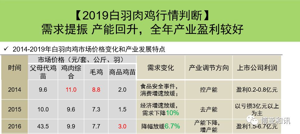 澳门今晚开什么开奖结果呢_作答解释落实的民间信仰_V96.70.58