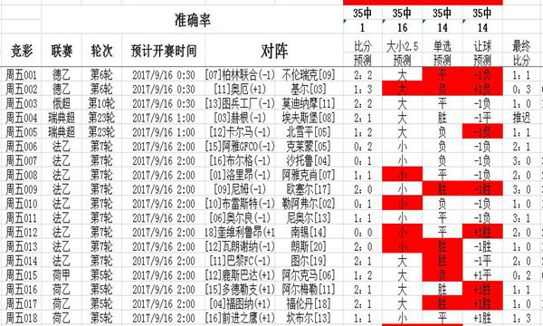 二四六天天彩资料正版天天_详细解答解释落实_手机版644.156