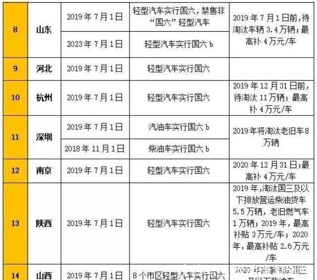 2024新奥历史开奖记录78期_精选解释落实将深度解析_安装版v540.944