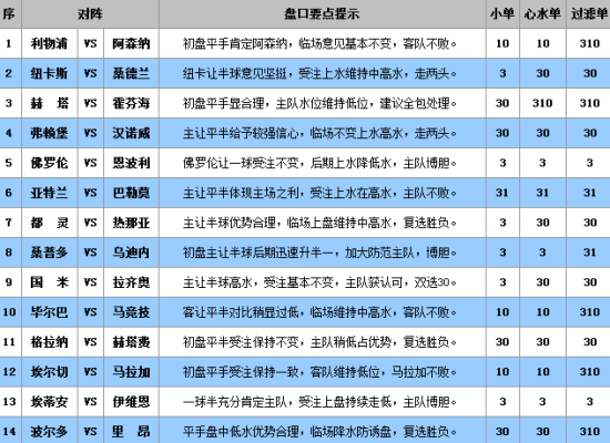 7777788888新澳门开奖2023年_值得支持_实用版482.174