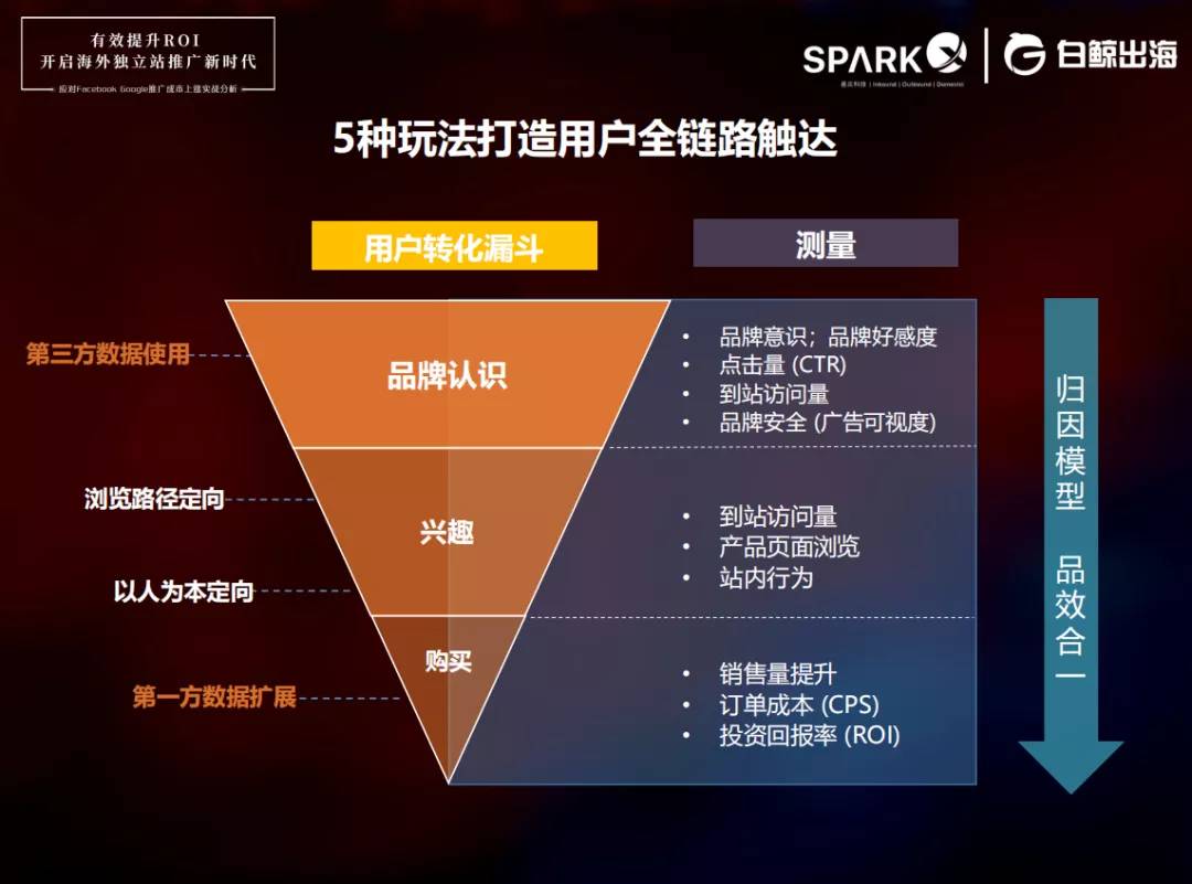 新澳精准资料免费提供510期_精彩对决解析_V09.64.98