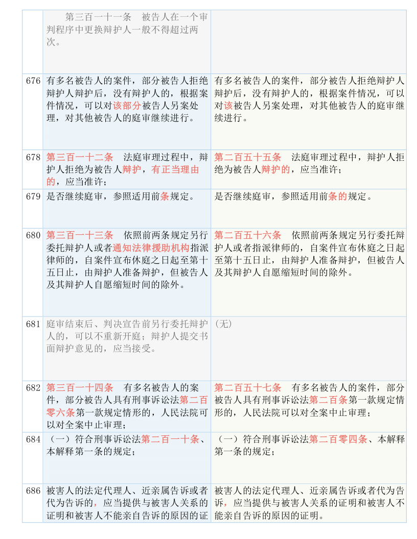 管家一码肖最最新2024_结论释义解释落实_实用版302.991