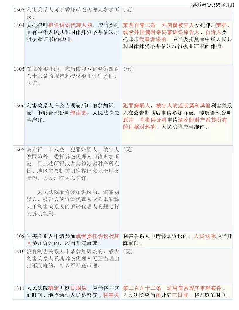 2023澳门正版天天彩_结论释义解释落实_主页版v289.139