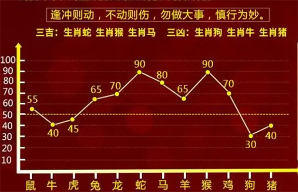 一肖一码100正确答案_详细解答解释落实_3DM42.03.21