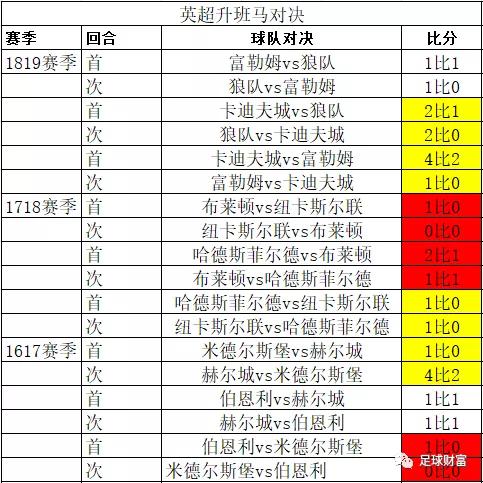 2024澳门六开奖结果_精彩对决解析_V84.97.43