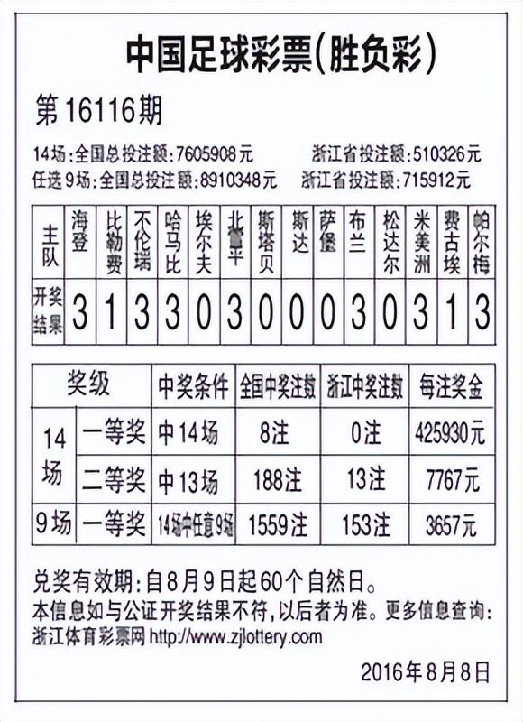 一肖一码100%中奖网站_值得支持_3DM00.44.05