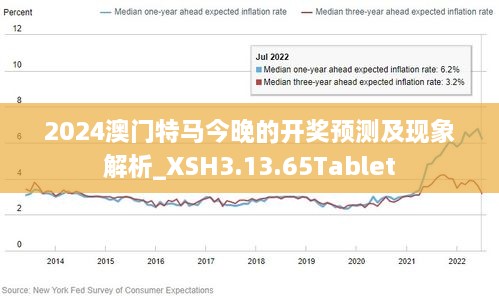 2024年澳门特马今晚开玛_精选解释落实将深度解析_V50.40.89